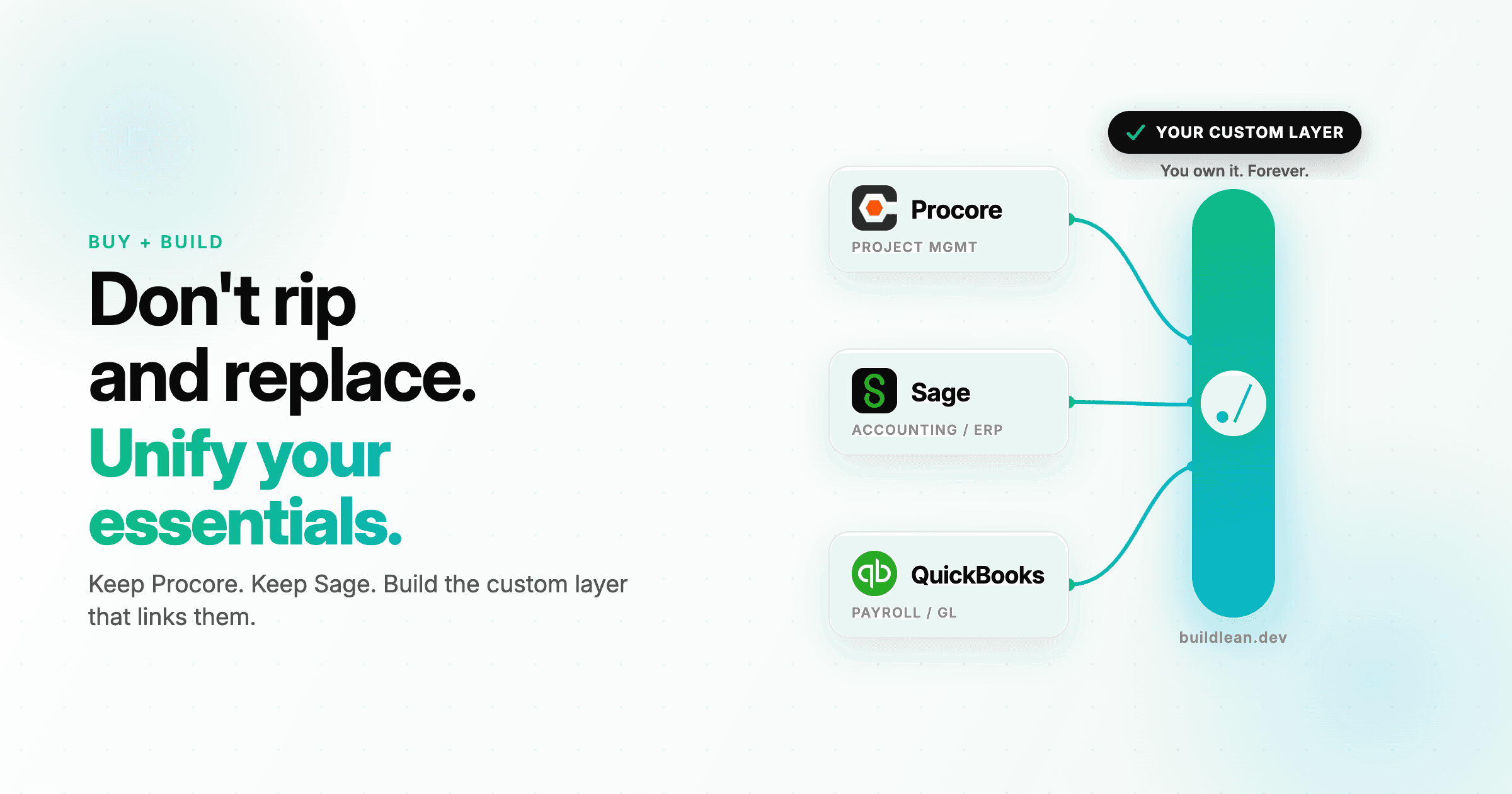 Custom Construction Software: The Why Behind "Buy and Build"
